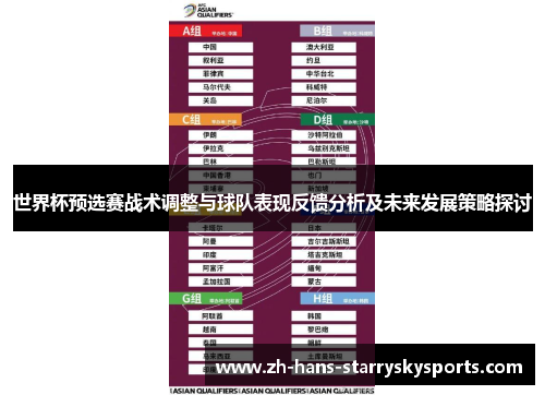 世界杯预选赛战术调整与球队表现反馈分析及未来发展策略探讨