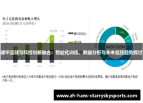 德甲足球与科技创新融合：智能化训练、数据分析与未来竞技趋势探讨