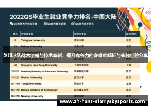 英超球队战术创新与技术革新：提升竞争力的多维度解析与实践经验分享