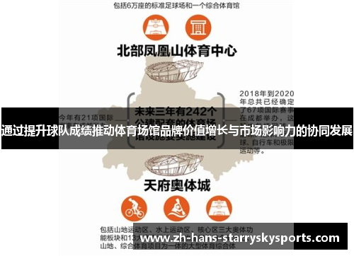 通过提升球队成绩推动体育场馆品牌价值增长与市场影响力的协同发展