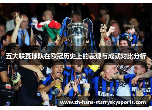 五大联赛球队在欧冠历史上的表现与成就对比分析