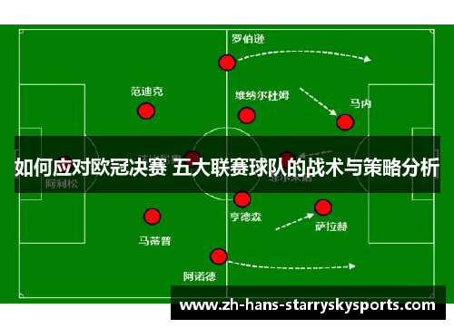 如何应对欧冠决赛 五大联赛球队的战术与策略分析