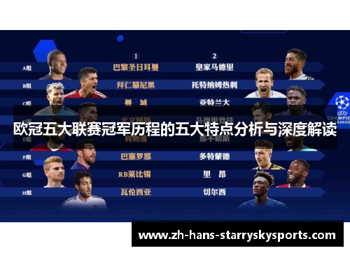 欧冠五大联赛冠军历程的五大特点分析与深度解读