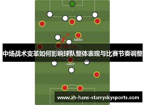 中场战术变革如何影响球队整体表现与比赛节奏调整