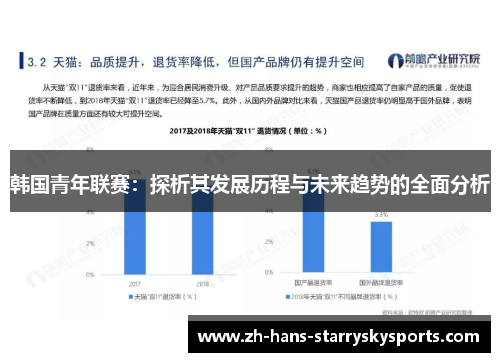 韩国青年联赛：探析其发展历程与未来趋势的全面分析