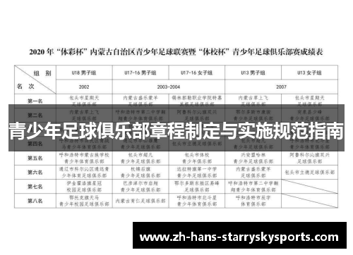 青少年足球俱乐部章程制定与实施规范指南