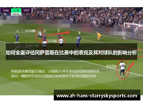 如何全面评估冈萨雷斯在比赛中的表现及其对球队的影响分析