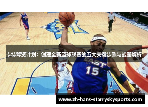 卡特筹资计划：创建全新篮球联赛的五大关键步骤与战略解析