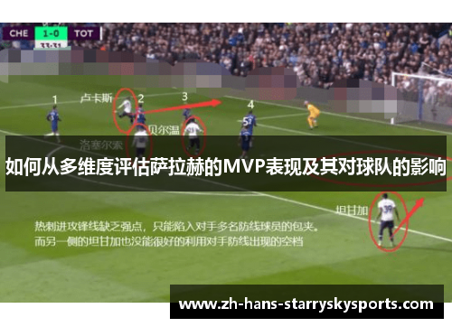 如何从多维度评估萨拉赫的MVP表现及其对球队的影响