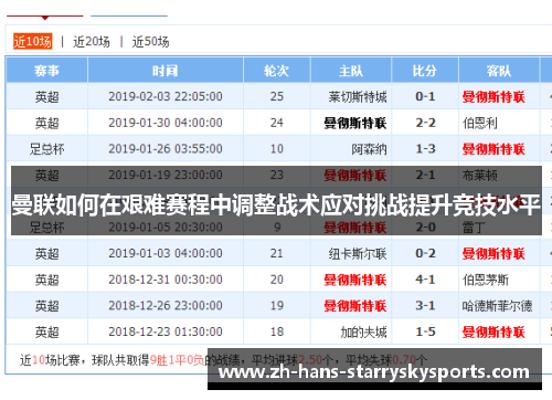 曼联如何在艰难赛程中调整战术应对挑战提升竞技水平