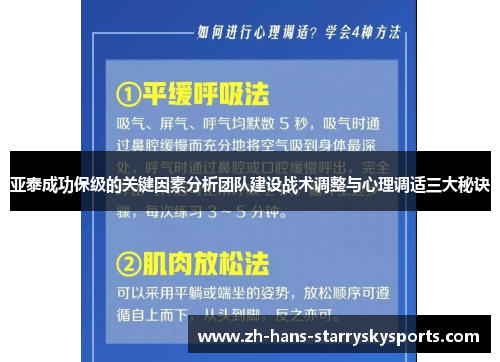 亚泰成功保级的关键因素分析团队建设战术调整与心理调适三大秘诀