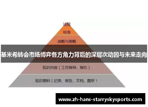基米希转会市场博弈各方角力背后的深层次动因与未来走向