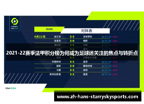 2021-22赛季法甲积分榜为何成为足球迷关注的焦点与转折点