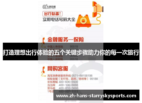 打造理想出行体验的五个关键步骤助力你的每一次旅行