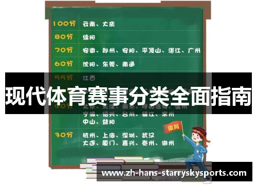 现代体育赛事分类全面指南