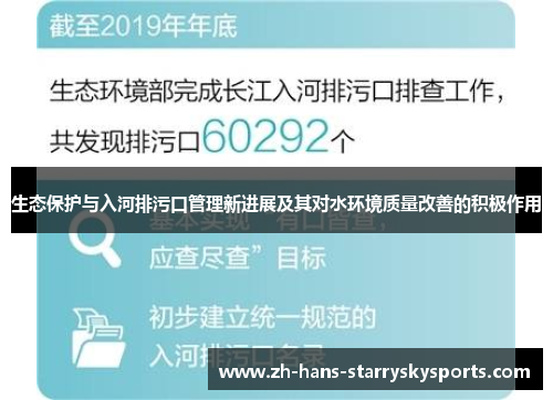 生态保护与入河排污口管理新进展及其对水环境质量改善的积极作用