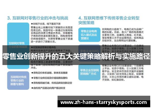 零售业创新提升的五大关键策略解析与实施路径