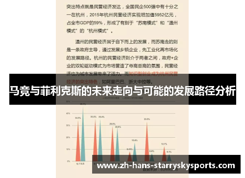 马竞与菲利克斯的未来走向与可能的发展路径分析