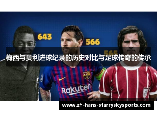 梅西与贝利进球纪录的历史对比与足球传奇的传承