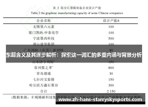 东超含义及其逐步解析：探索这一词汇的多重内涵与背景分析