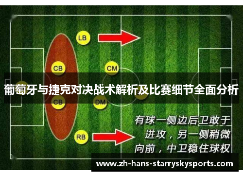 葡萄牙与捷克对决战术解析及比赛细节全面分析