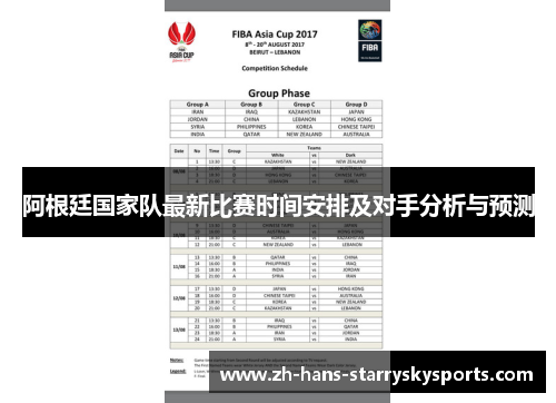 阿根廷国家队最新比赛时间安排及对手分析与预测
