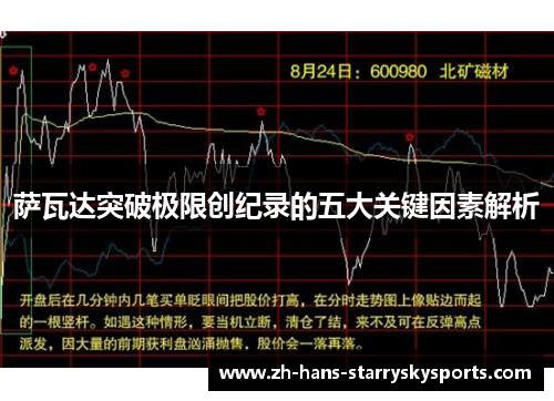 萨瓦达突破极限创纪录的五大关键因素解析