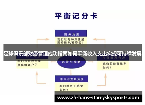 足球俱乐部财务管理成功指南如何平衡收入支出实现可持续发展