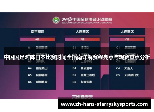 中国国足对阵日本比赛时间全指南详解赛程亮点与观赛重点分析 中国国足对阵日本比赛时间全指南详解赛程亮点与观赛重点分析