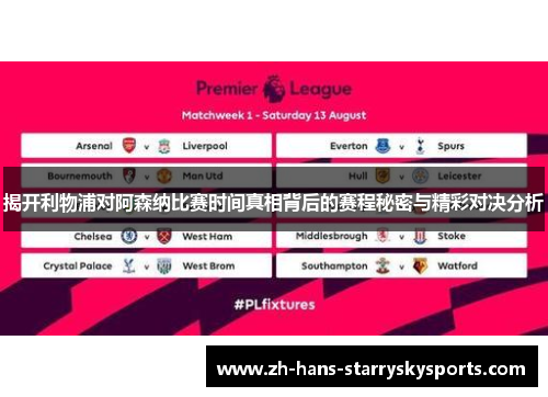 揭开利物浦对阿森纳比赛时间真相背后的赛程秘密与精彩对决分析